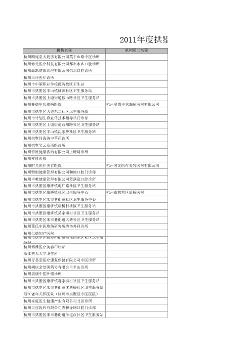 [最新]-拱墅区医疗机构名单