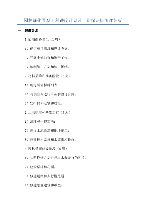 园林绿化景观工程进度计划及工期保证措施详细版