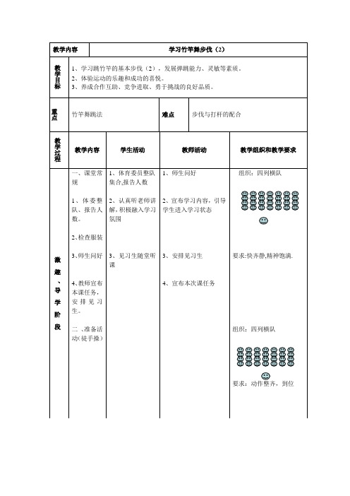 学习竹竿舞步伐教学内容2