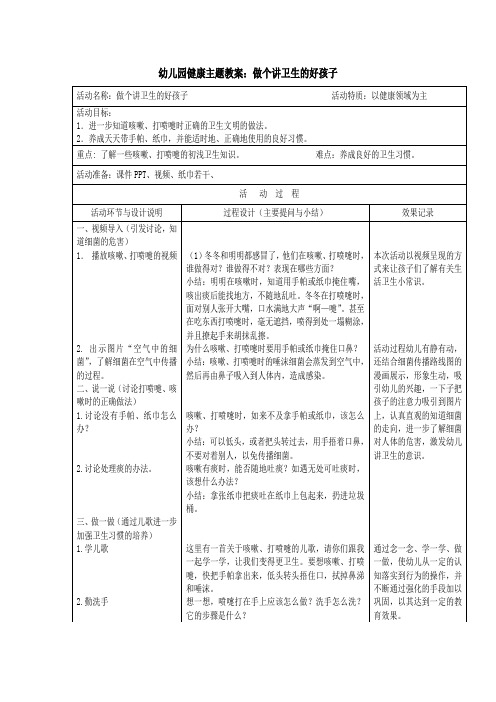 幼儿园健康主题教案：做个讲卫生的好孩子