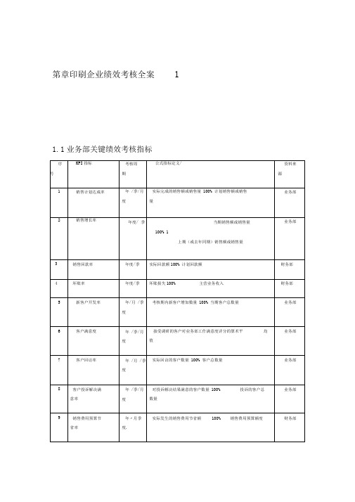 印刷企业绩效考核方案