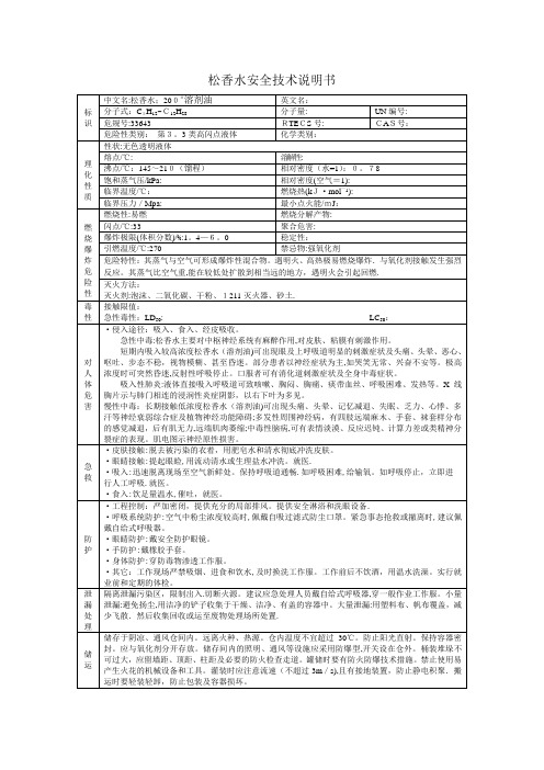 松香水安全技术说明书【范本模板】