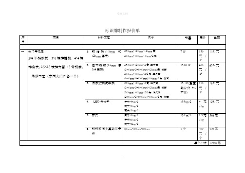 标识牌制作报价单