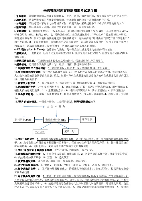 采购管理和库存控制期末考试试题