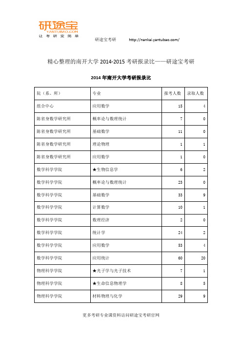 精心整理的南开大学2014-2015考研报录比——研途宝考研