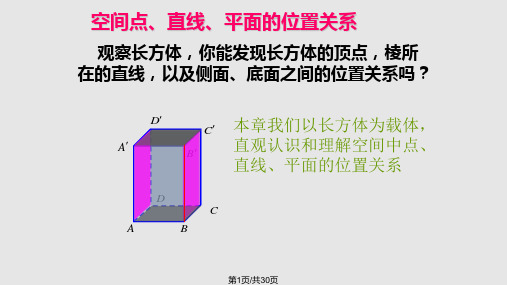 新课标人教A高中数学必修点直线平面之间的位置关系PPT课件