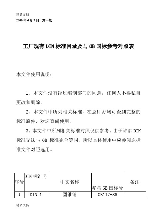 DIN标准与GB国标参考对照表(汇编)