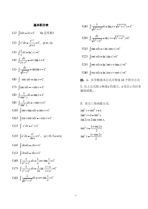 考研数学积分公式表-背诵版