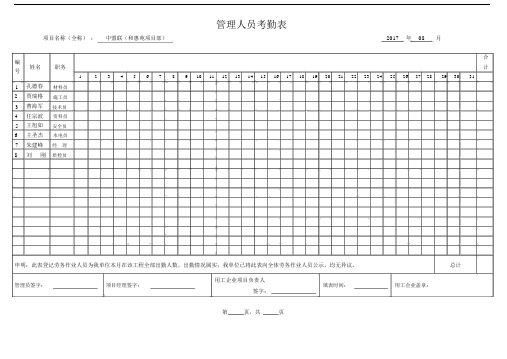 (完整版)管理人员考勤表.docx