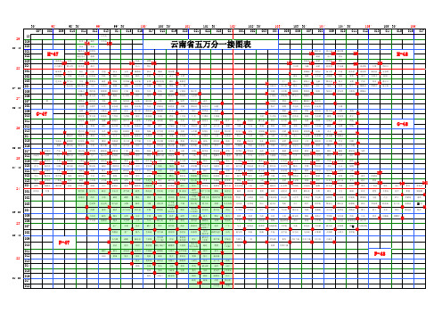 云南省5万分一地形图接图表