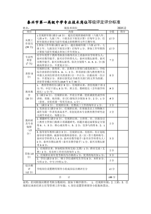 泰兴市第一高级中学专业技术岗位等级评定评分标准【模板】