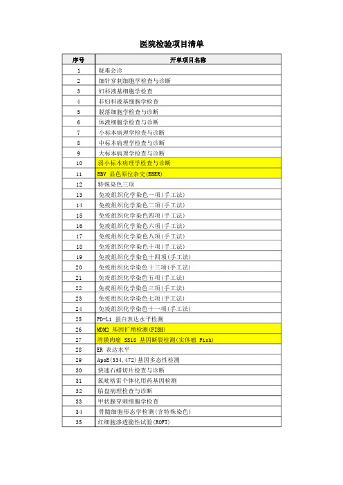 医院检验项目清单