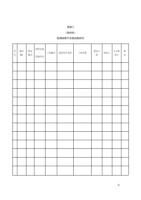 水利工程质量检测结果不合格台账样式、施工单位质量检测项目、内容和频次