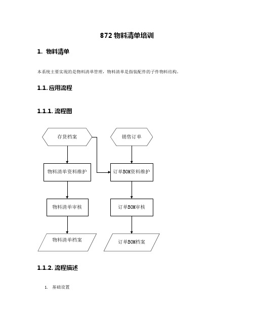 U872_培训文档_制造_物料清单