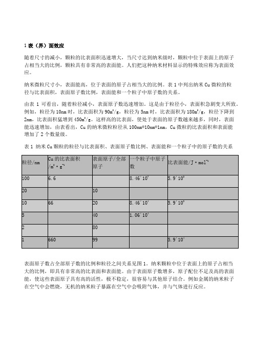 纳米材料的基本效应