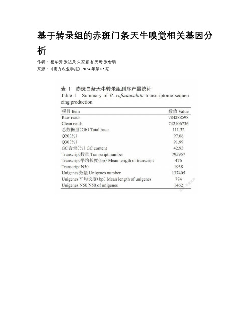 基于转录组的赤斑门条天牛嗅觉相关基因分析