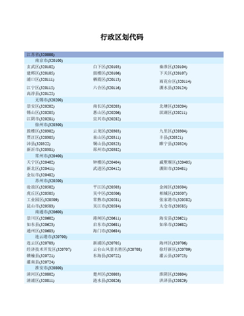 12.行政区划代码