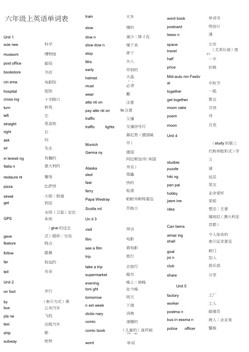 (完整word版)六年级上英语单词表(2)