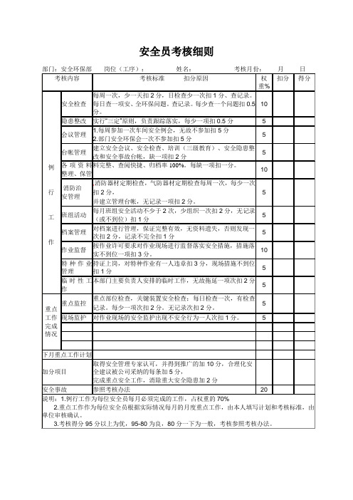 专职安全员考核细则