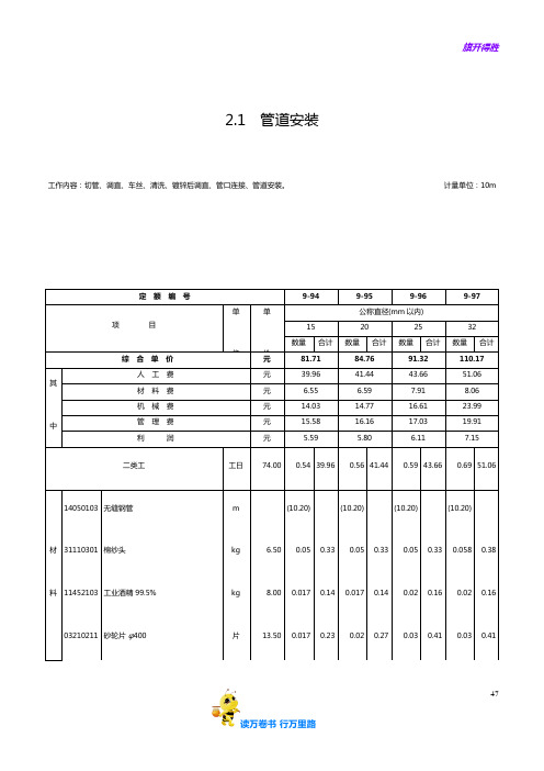 气体灭火系统安装【2014江苏省安装工程计价定额】