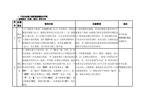 人防设备检测检具操作方法