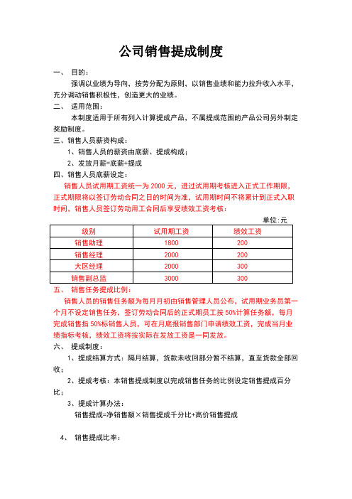 公司销售提成制度