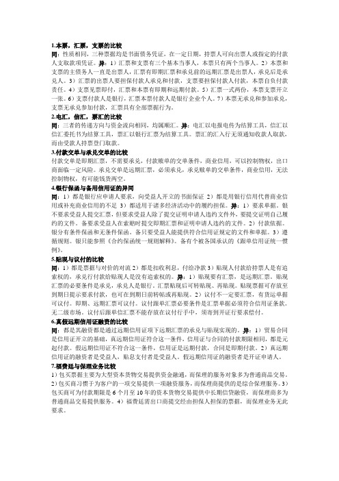 国际结算中的比较