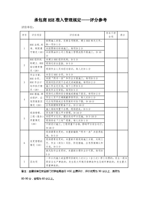 承包商HSE准入管理规定——评分参考