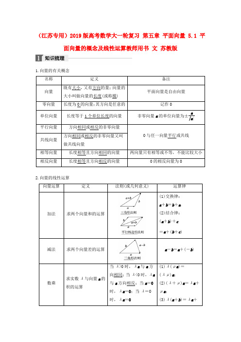 (江苏专用)2019版高考数学大一轮复习 第五章 平面向量 5.1 平面向量的概念及线性运算教师用书 文 苏教版