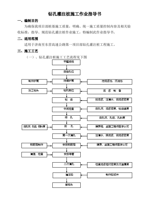 钻孔灌注桩施工作业指导书