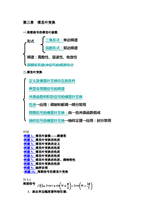 郑君里信号与系统习题答案