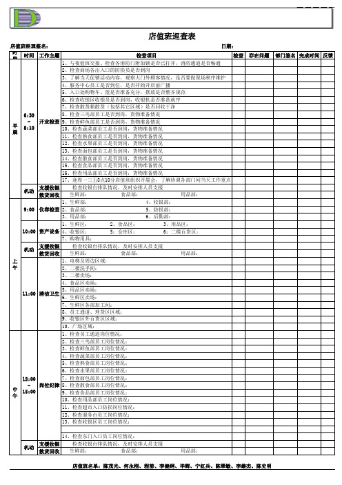 店值班巡查表