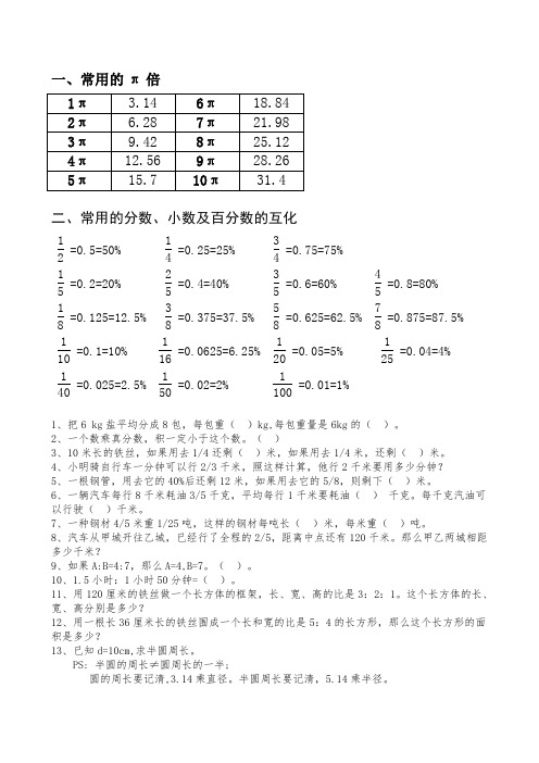 (完整版)分数、小数和百分数的互化表