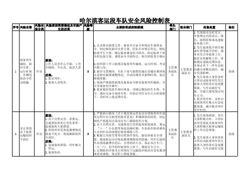 客运段车队安全风险控制表