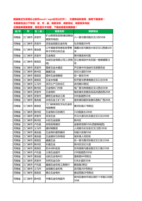 2020新版河南省三门峡市五金工商企业公司商家名录名单黄页联系电话号码地址大全295家