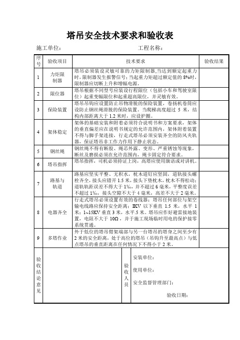 塔吊安全技术要求和验收