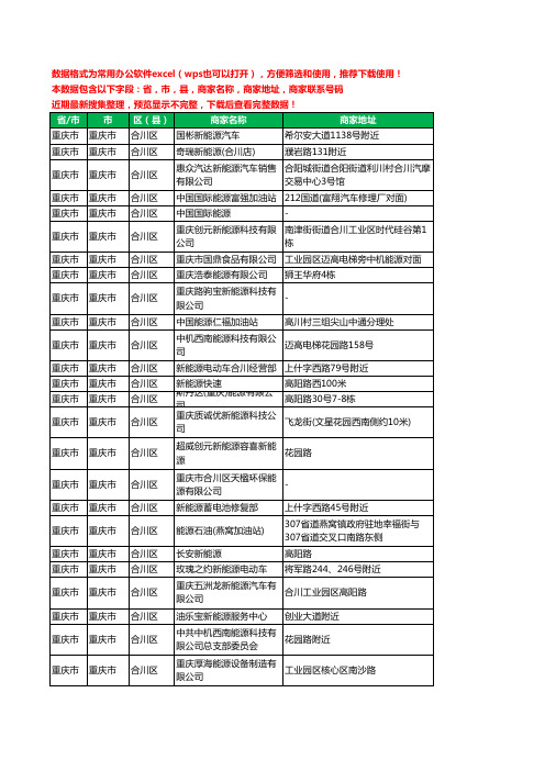 2020新版重庆市重庆市合川区新能源工商企业公司商家名录名单黄页联系电话号码地址大全28家