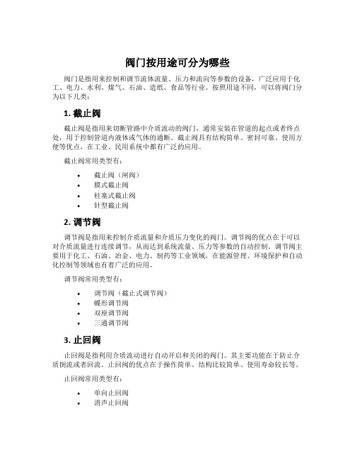 阀门按用途可分为哪些