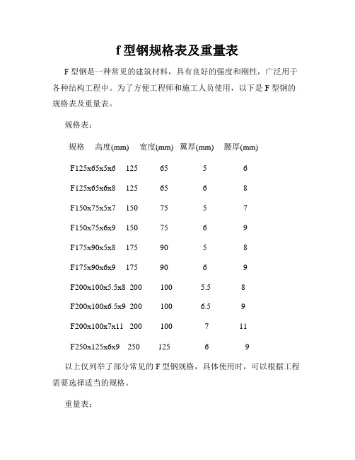 f型钢规格表及重量表