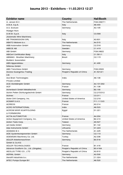 2013年德国慕尼黑宝马展展商名单A组