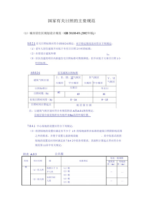 1-国家有关日照的主要规范