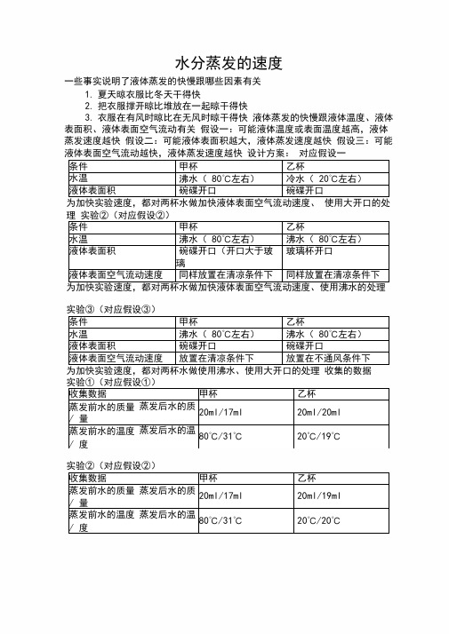 水分蒸发的速度