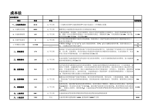 土地评估各方法综合测算表