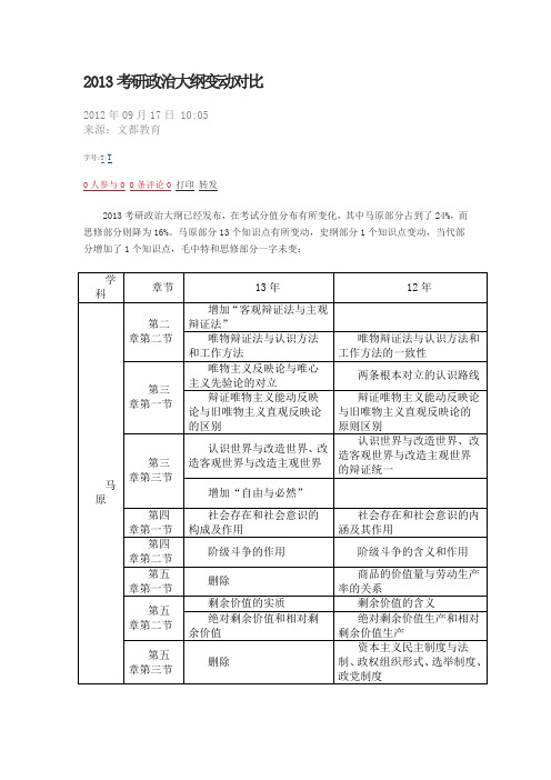 2012年与2013年政治考纲对比