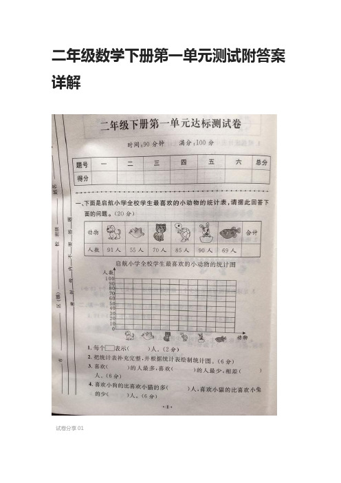 二年级数学下册第一单元测试附答案详解