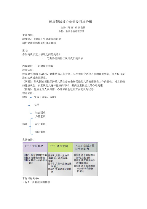 健康领域核心价值及目标分析