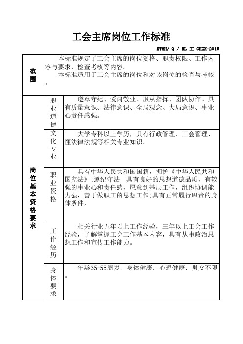 定稿-工会主席岗位工作标准