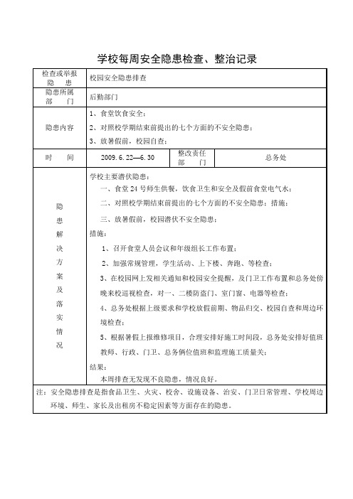 学校每周安全隐患检查、整治记录