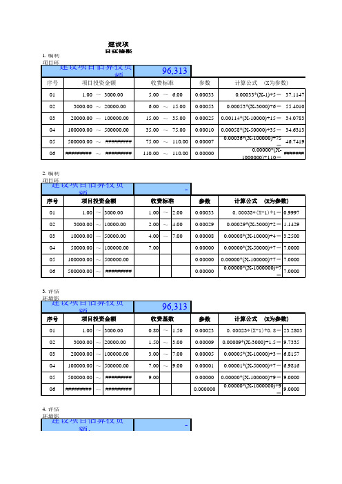 版 环评费计算器—计价格 号