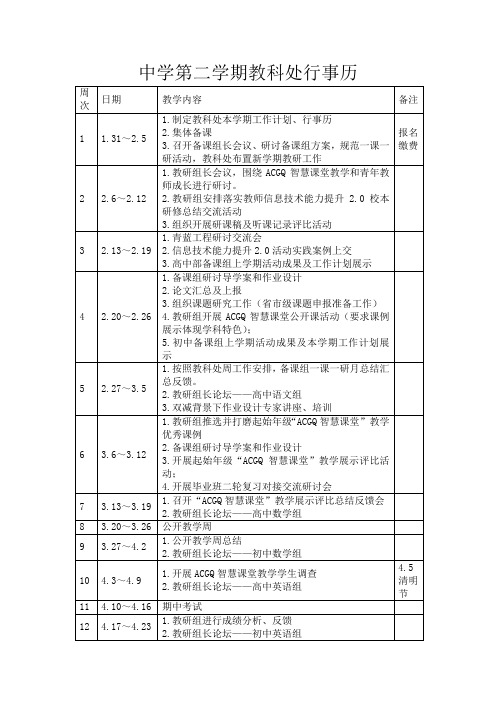 中学第二学期教科处行事历